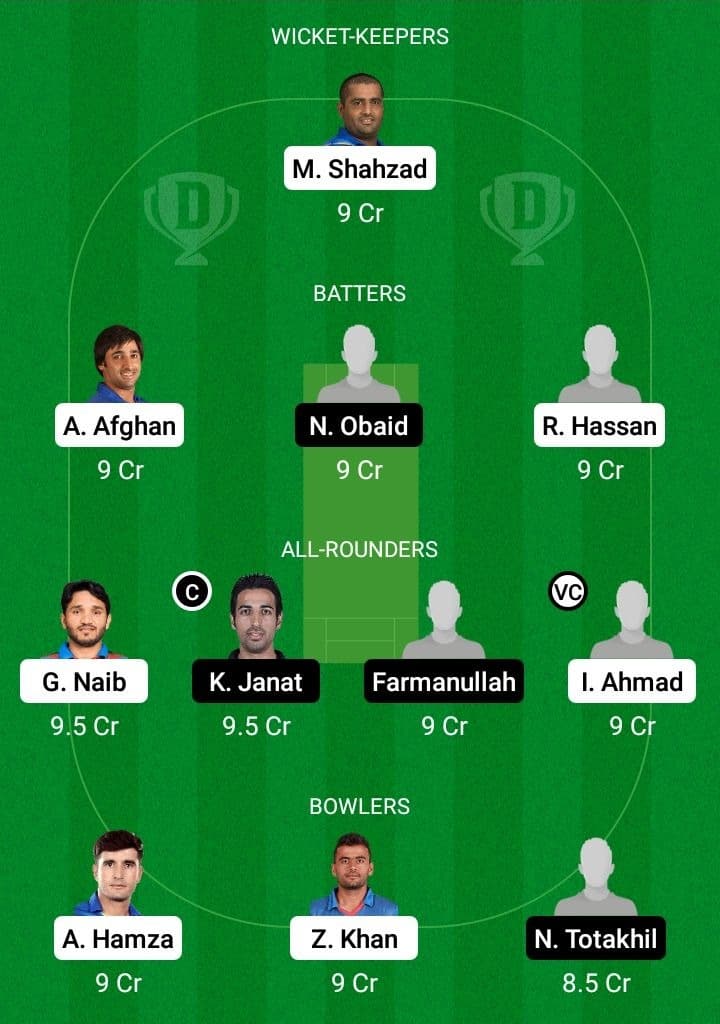 MAK vs BD Dream11 Fantasy Team Prediction