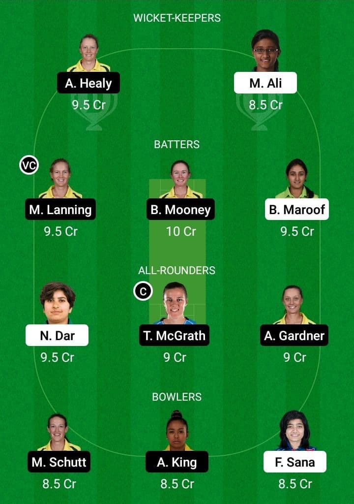 PK-W vs AU-W Dream11 Fantasy Team Prediction