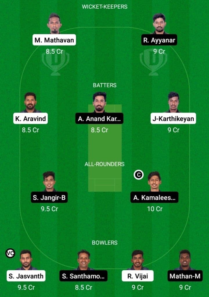 TIG vs TUS Dream11 Fantasy Team Prediction