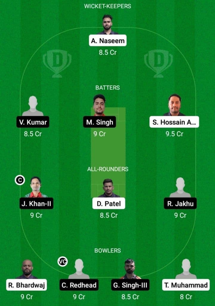 LCA vs CK Dream11 Fantasy Team Prediction