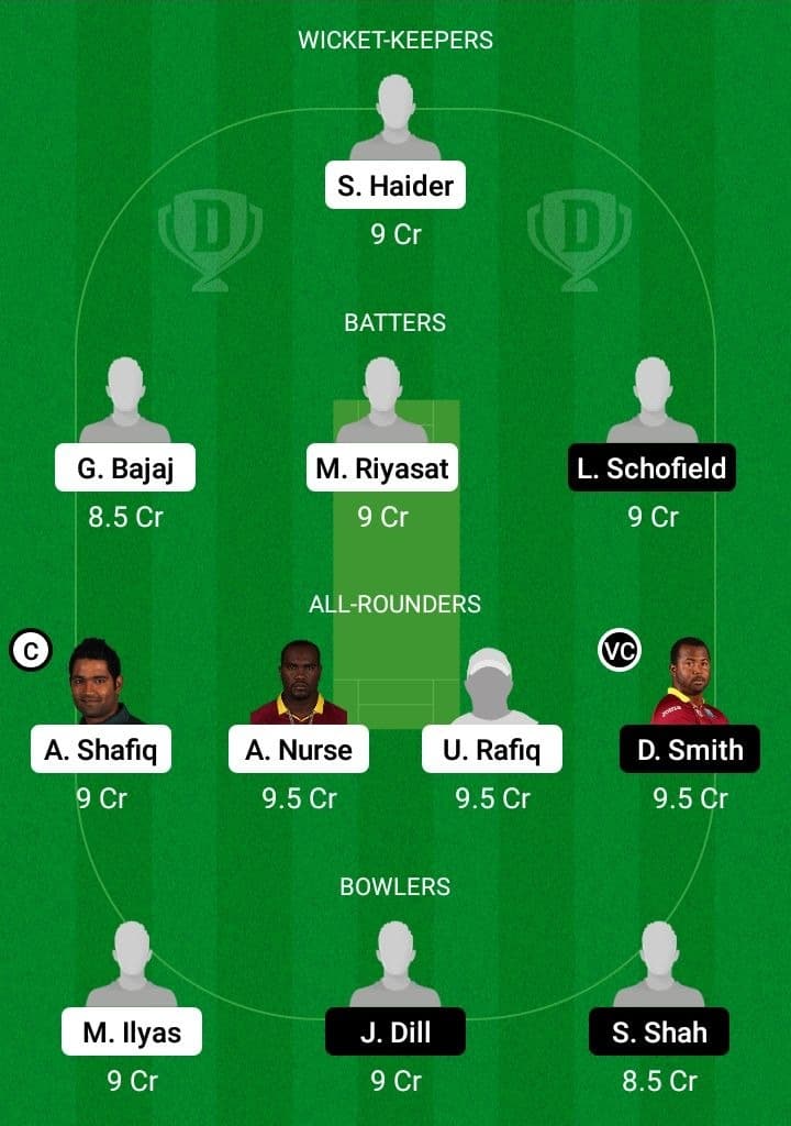HOH vs SLA Dream11 Fantasy Team Prediction