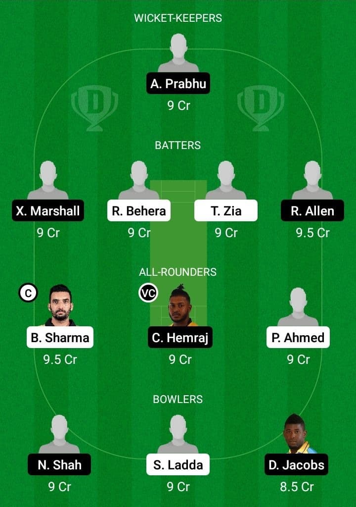 DCH vs SC Dream11 Fantasy Team Prediction DCH vs SC Dream11 Fantasy Team Prediction