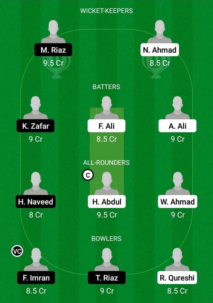 JAB vs PLG Dream11 Fantasy Team Prediction