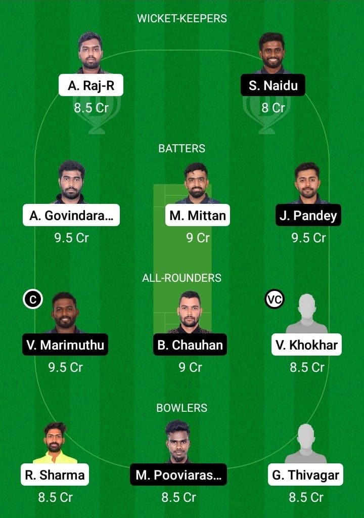 SHA vs BUL Dream11 Fantasy Team Prediction