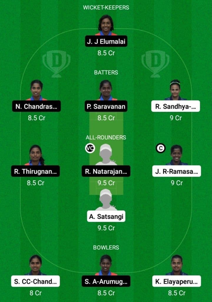 ANG-W vs QUN-W Dream11 Fantasy Team Prediction