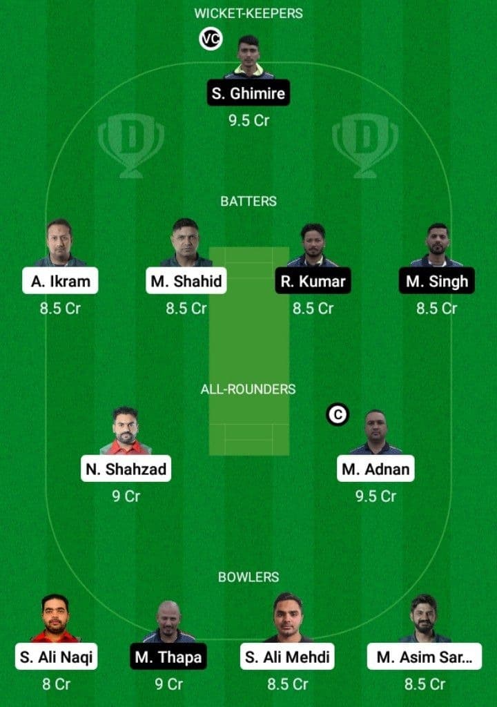 MAL vs GOR Dream11 Fantasy Team Prediction