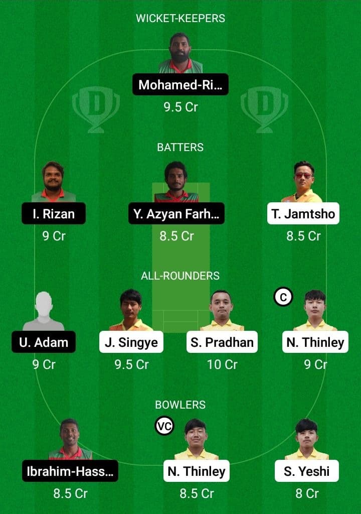 BHU vs MLD Dream11 Fantasy Team Prediction