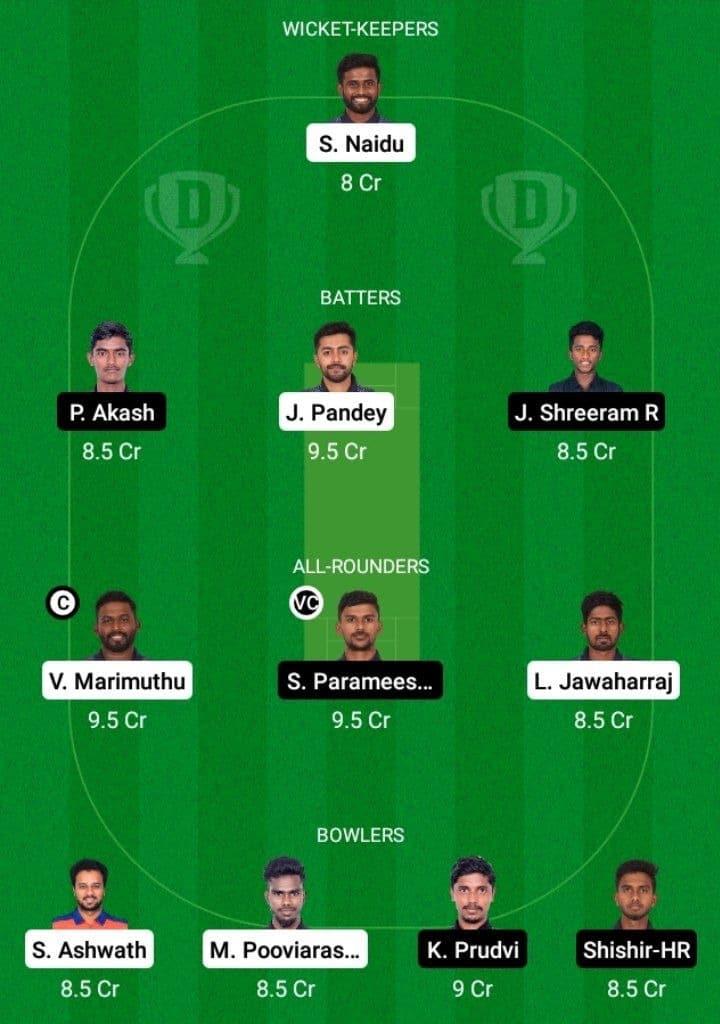 BUL vs LIO Dream11 Fantasy Team Prediction