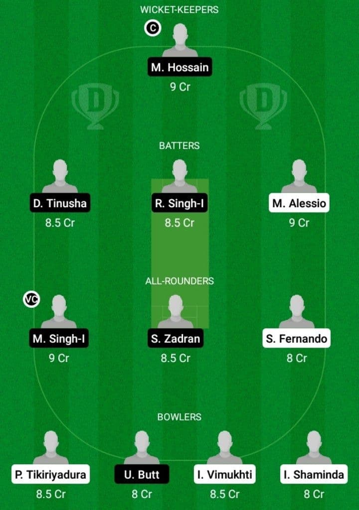 KEL vs ROR Dream11 Fantasy Team Prediction