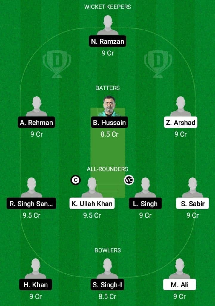 LU vs CRS Dream11 Fantasy Team Prediction