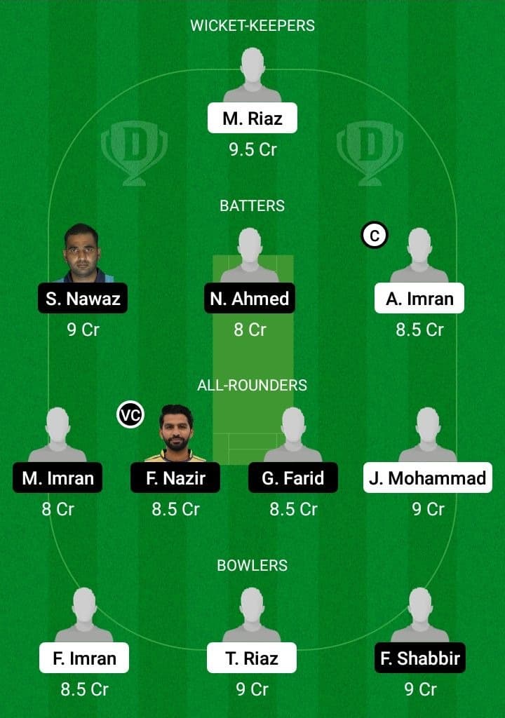 PLG vs JIB Dream11 Fantasy Team Prediction