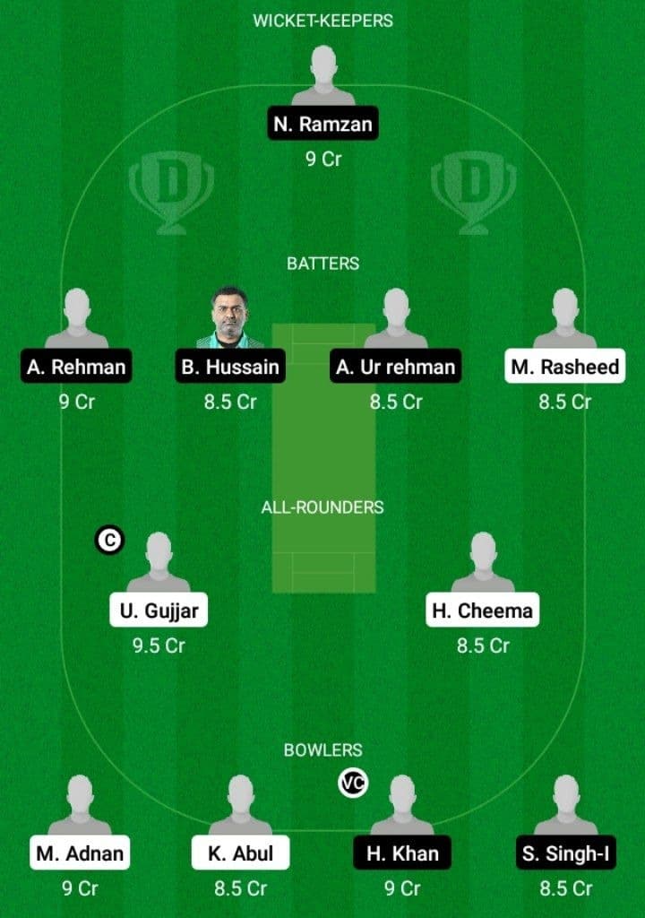 BOL vs CRS Dream11 Fantasy Team Prediction