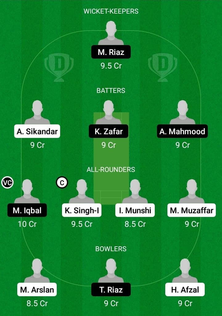 ITT vs DD Dream11 Fantasy Team Prediction