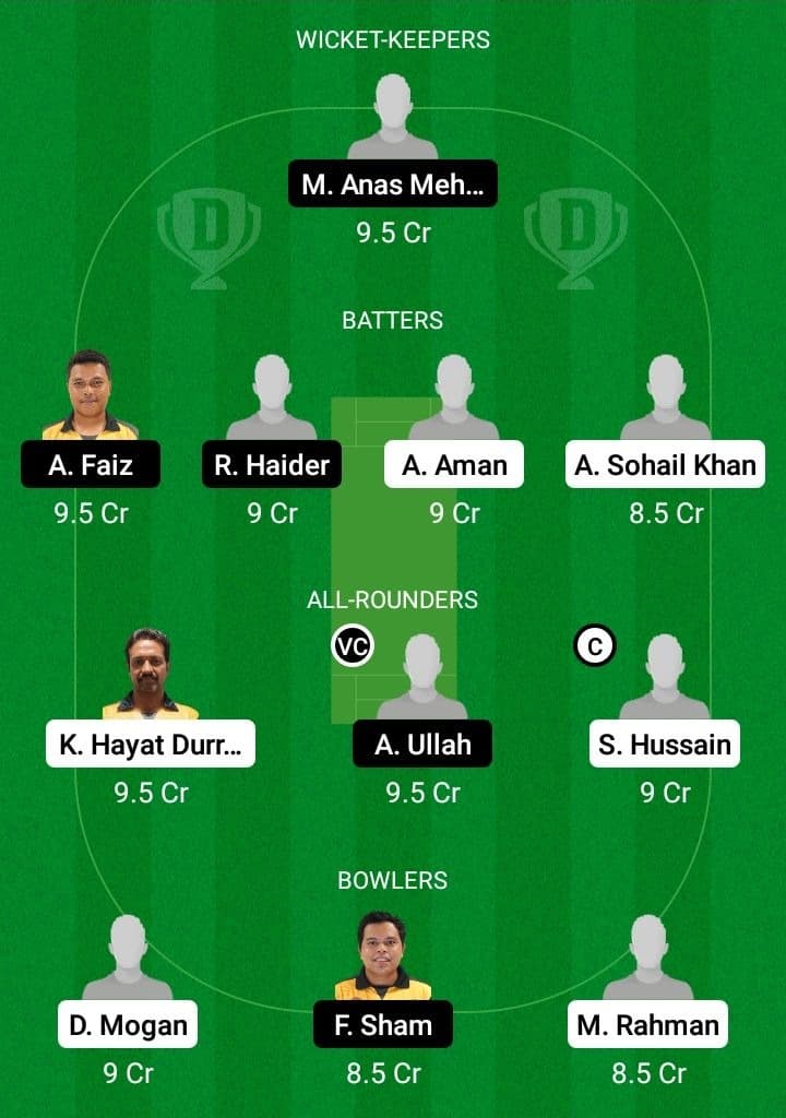 MKP vs PAE Dream11 Prediction With Stats, Pitch Report & Player Record of MCA T20 Cup, 2022 For Match 9