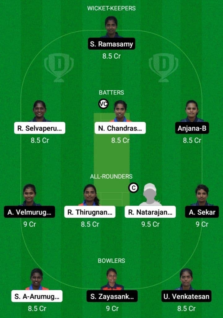 QUN-W vs LIO-W Dream11 Fantasy Team Prediction