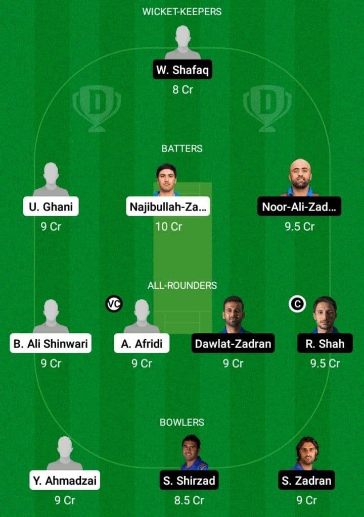 SG vs PZ Dream11 Fantasy Team Prediction