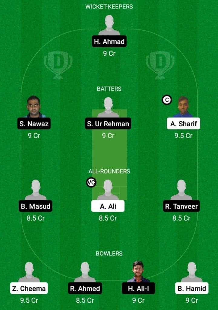 FT vs JIB Dream11 Fantasy Team Prediction FT vs JIB Dream11 Fantasy Team Prediction