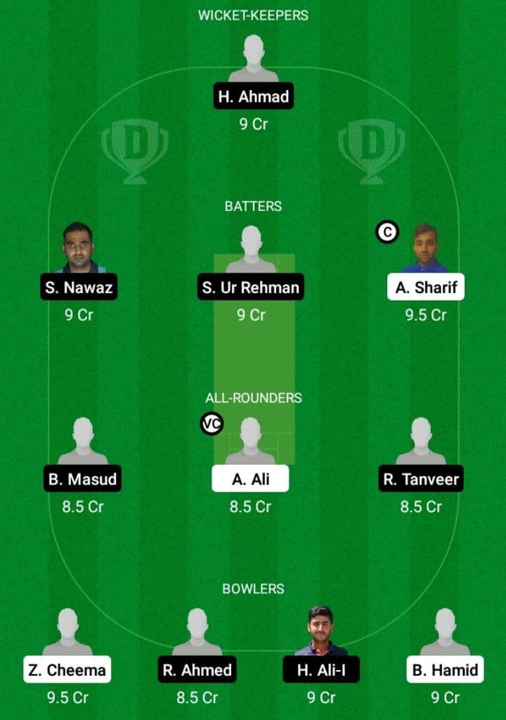 FT vs JIB Dream11 Fantasy Team Prediction