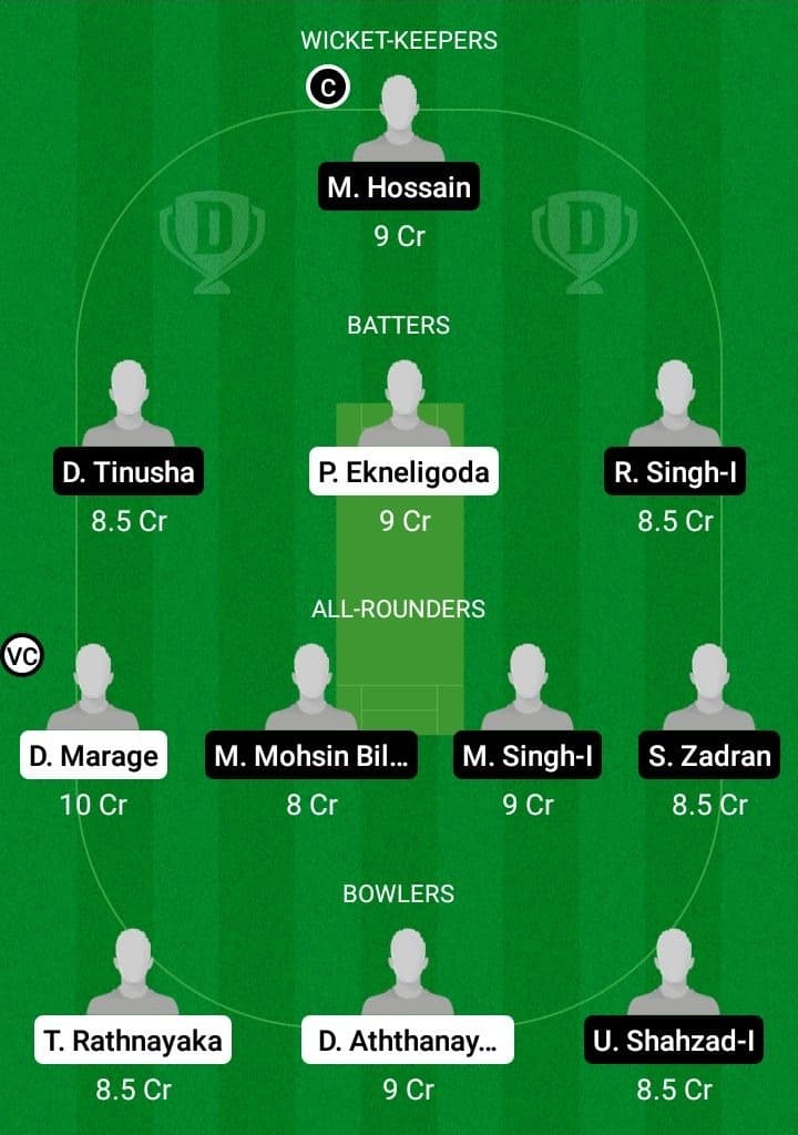 RCC vs ROR Dream11 Fantasy Team Prediction