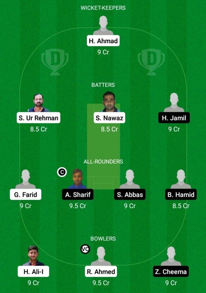 JIB vs FT Dream11 Fantasy Team Prediction