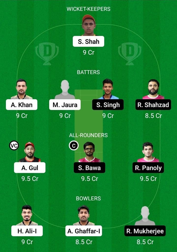 FM vs DCS Dream11 Fantasy Team Prediction