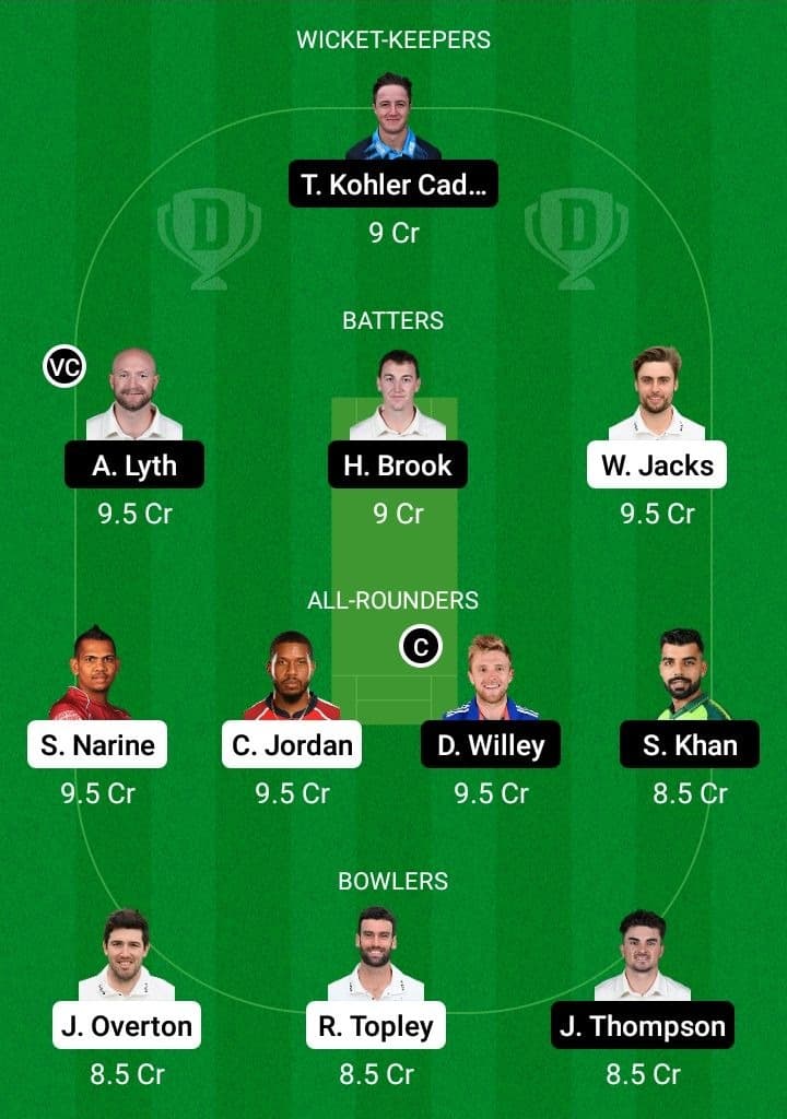 SUR vs YOR Dream11 Fantasy Team Prediction