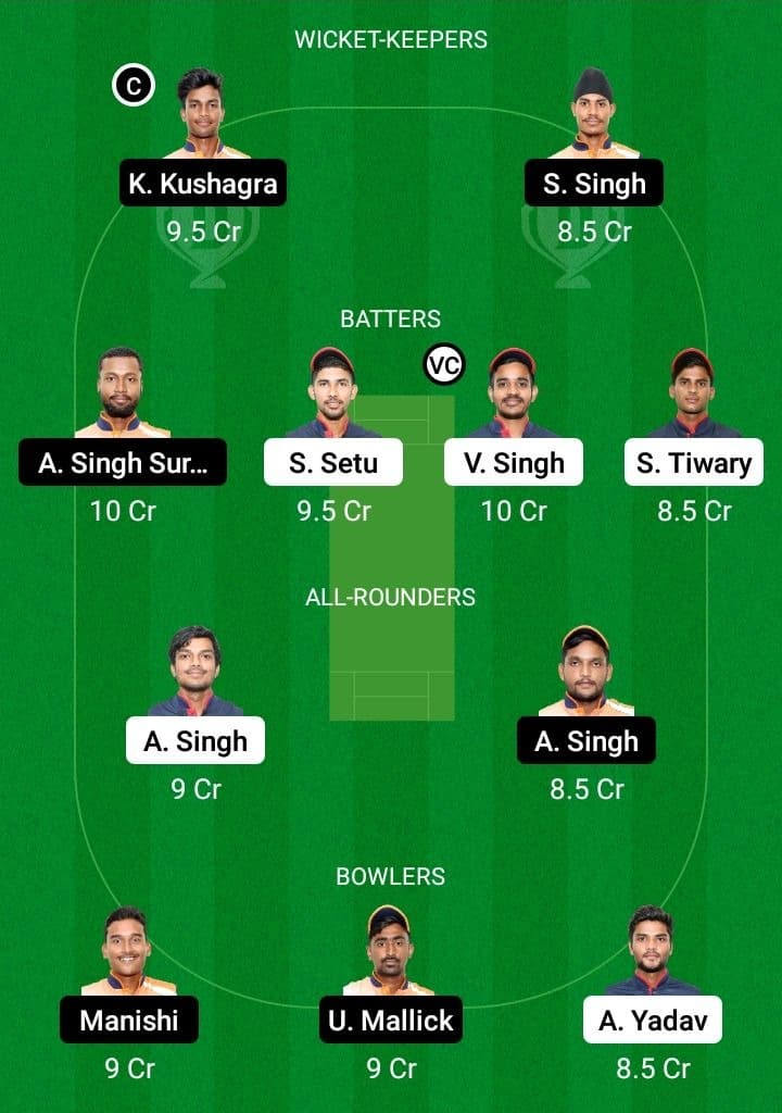 BOK vs DUM Dream11 Fantasy Team Prediction