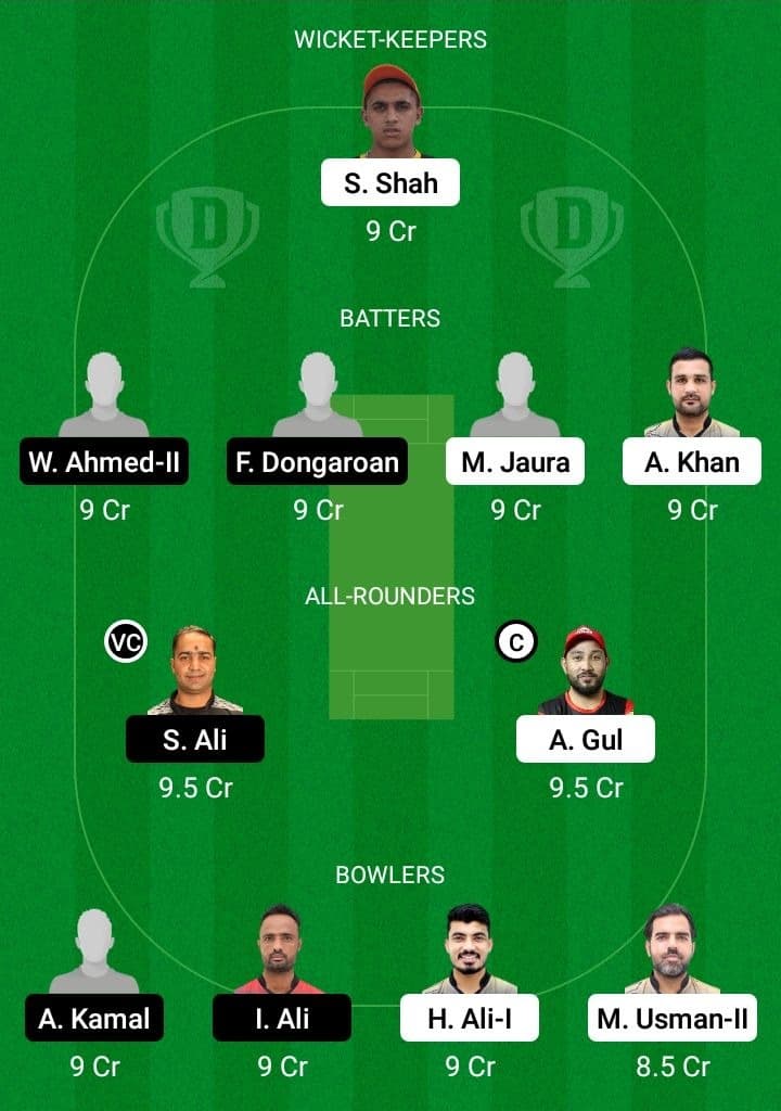 FM vs TVS Dream11 Fantasy Team Prediction FM vs TVS Dream11 Fantasy Team Prediction