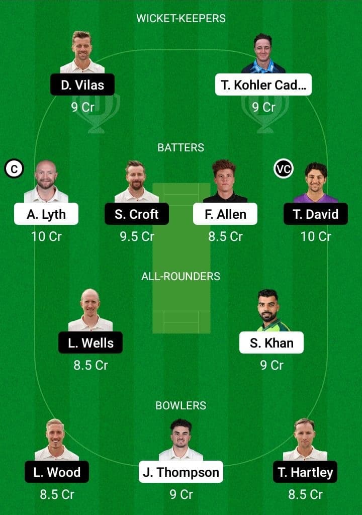 YOR vs LAN Dream11 Fantasy Team Prediction