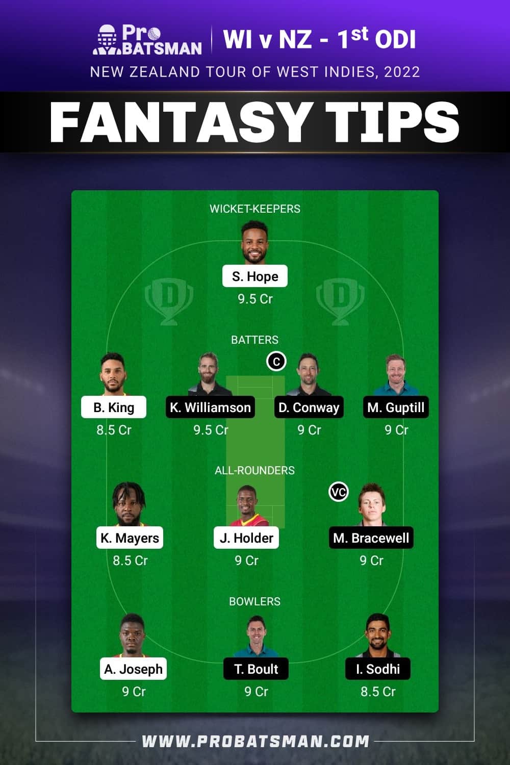 WI vs NZ Dream11 Prediction - Fantasy Team 1