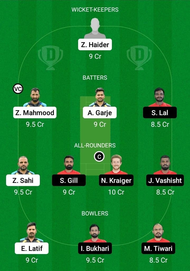 VIK vs BER Dream11 Prediction