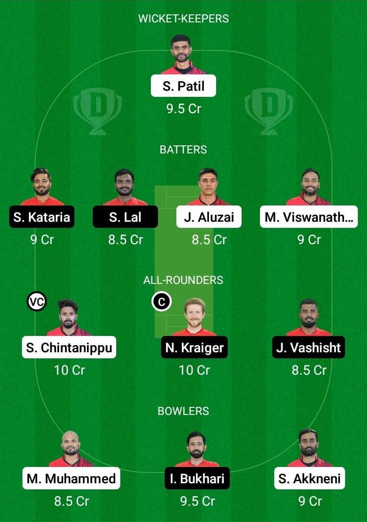 BCA vs BER Dream11 Prediction