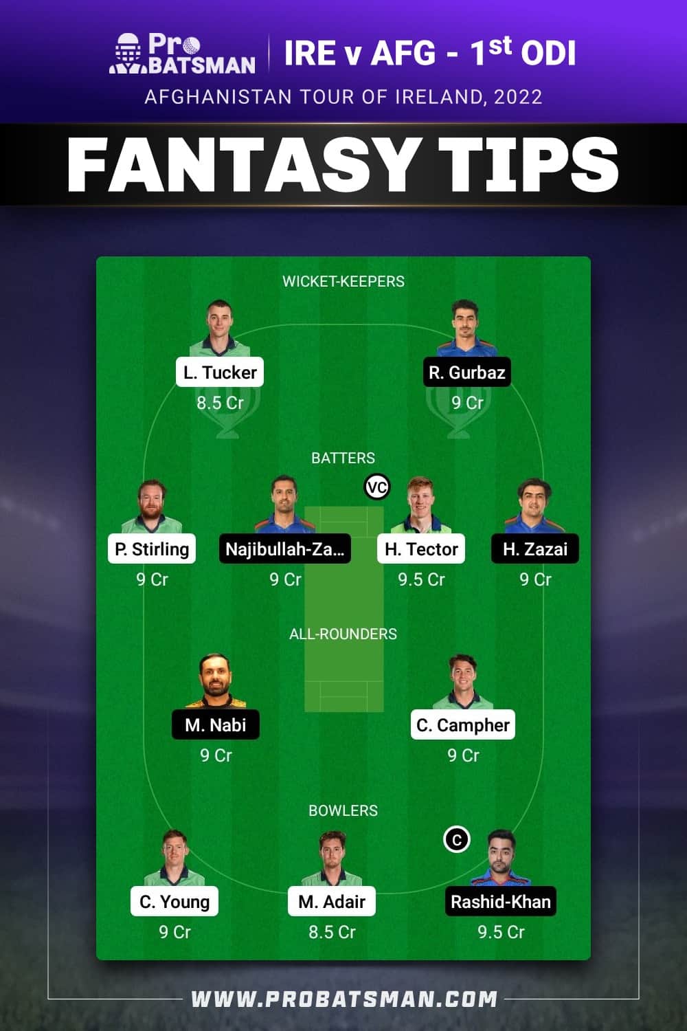 IRE vs AFG Dream11 Prediction - Fantasy Team 1 IRE vs AFG Dream11 Prediction - Fantasy Team 1