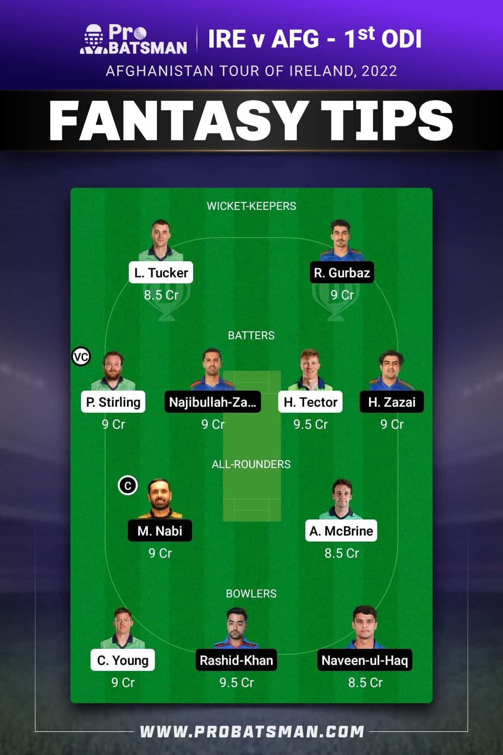 IRE vs AFG Dream11 Prediction - Fantasy Team 2 IRE vs AFG Dream11 Prediction - Fantasy Team 2