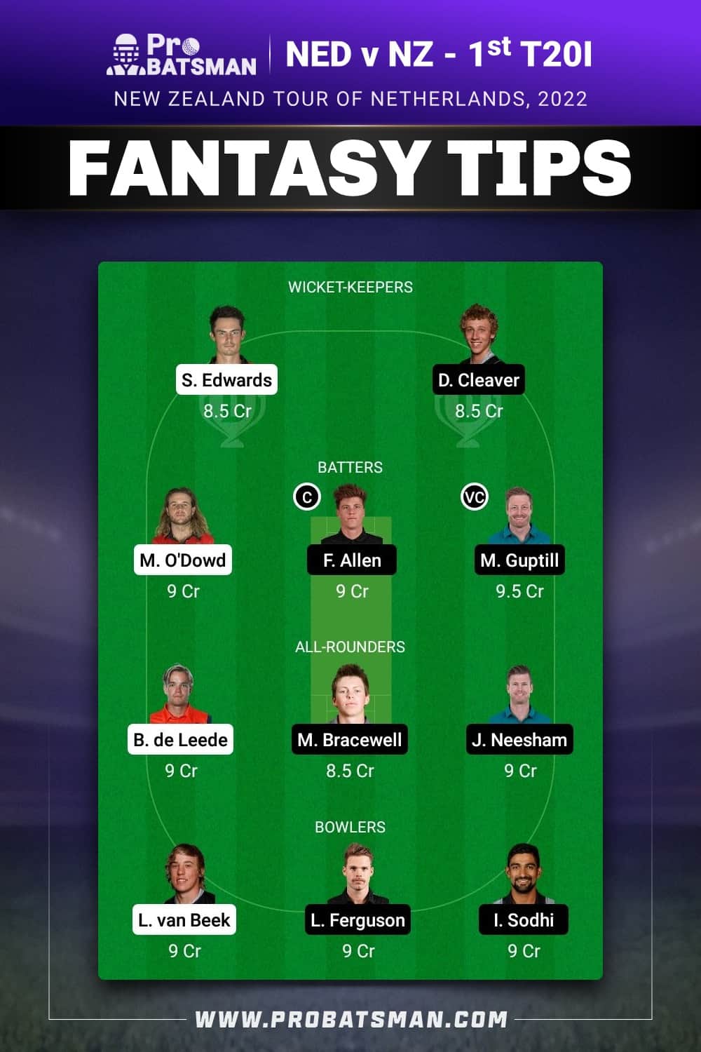NED vs NZ Dream11 Prediction - Fantasy Team 1