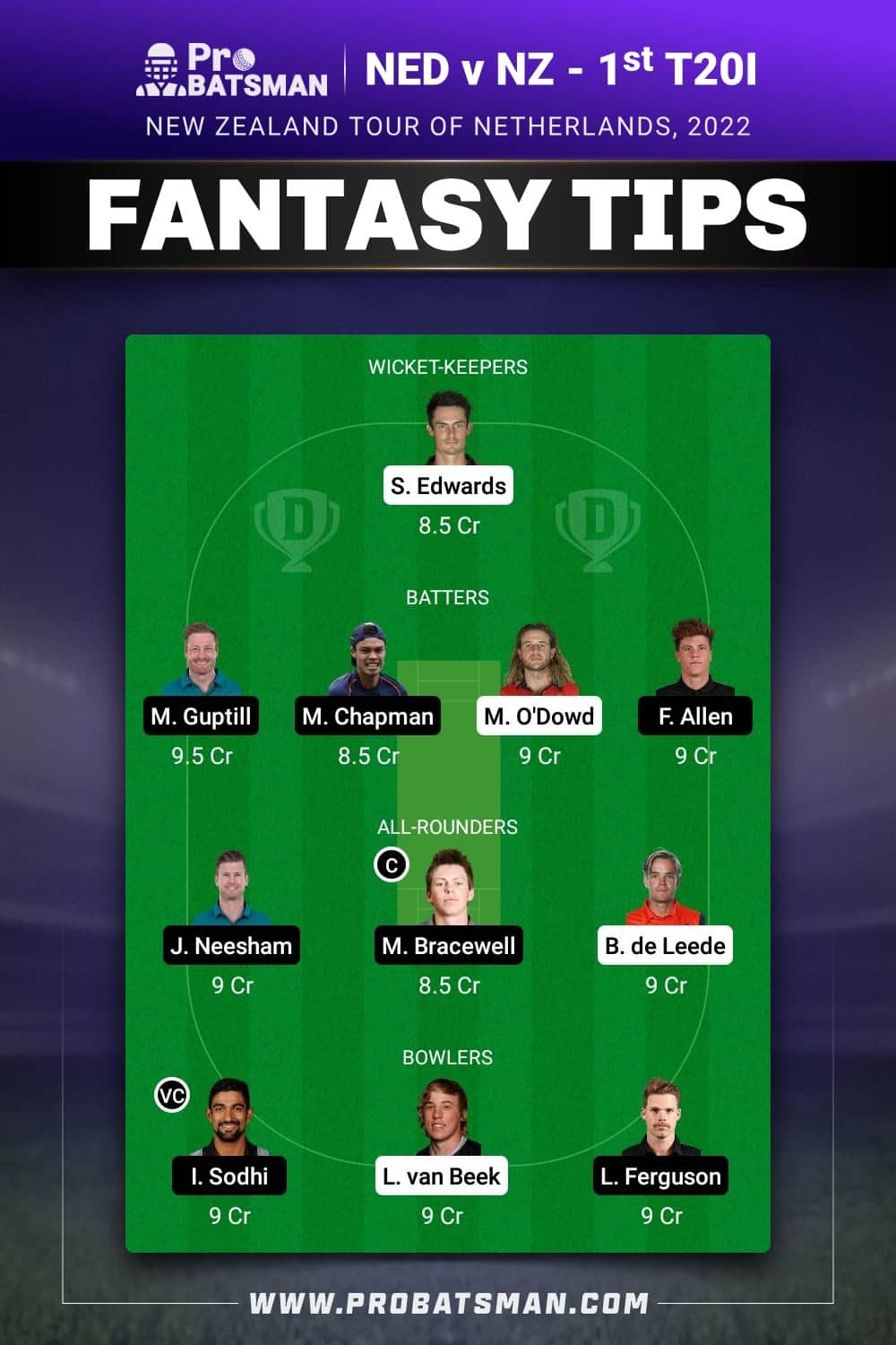 NED vs NZ Dream11 Prediction - Fantasy Team 2