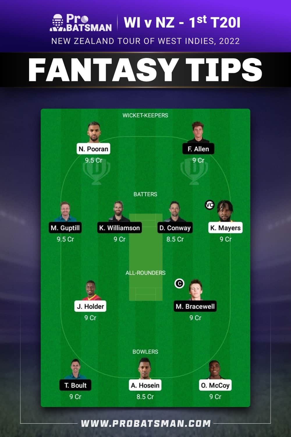 WI vs NZ Dream11 Prediction - Fantasy Team 1