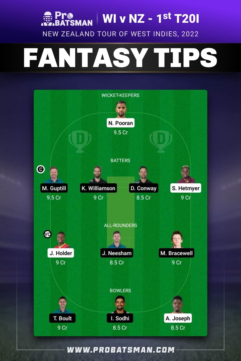 WI vs NZ Dream11 Prediction - Fantasy Team 2