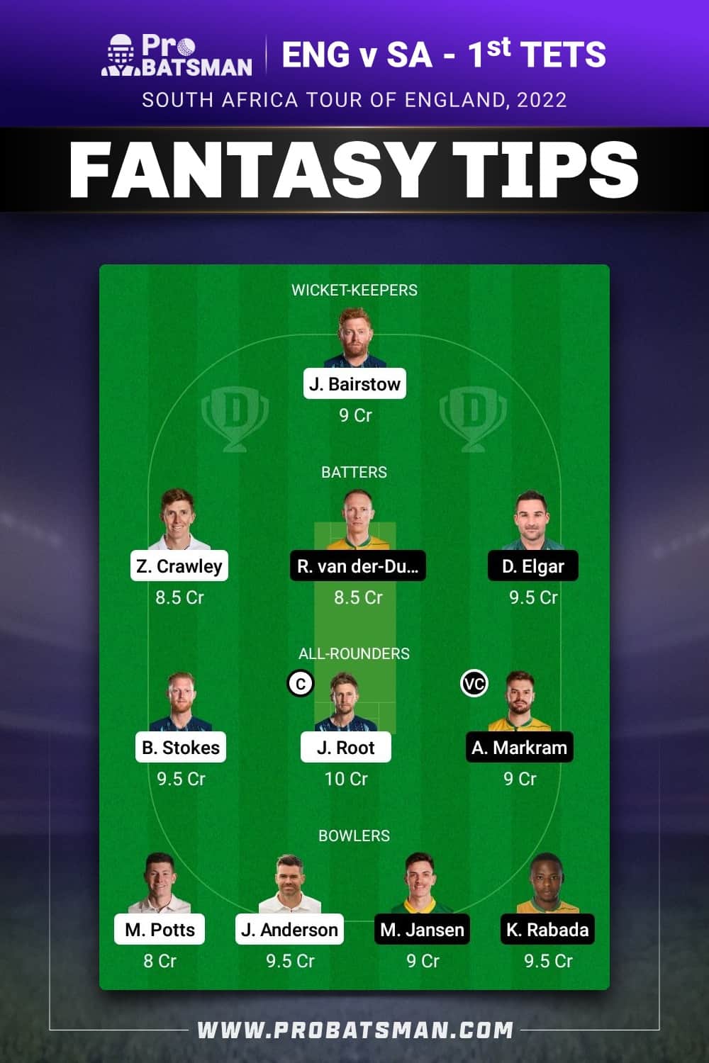 ENG vs SA Dream11 Prediction - Fantasy Team 1