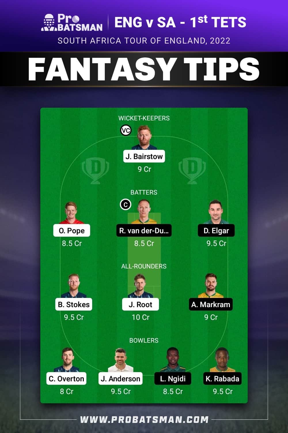 ENG vs SA Dream11 Prediction - Fantasy Team 2