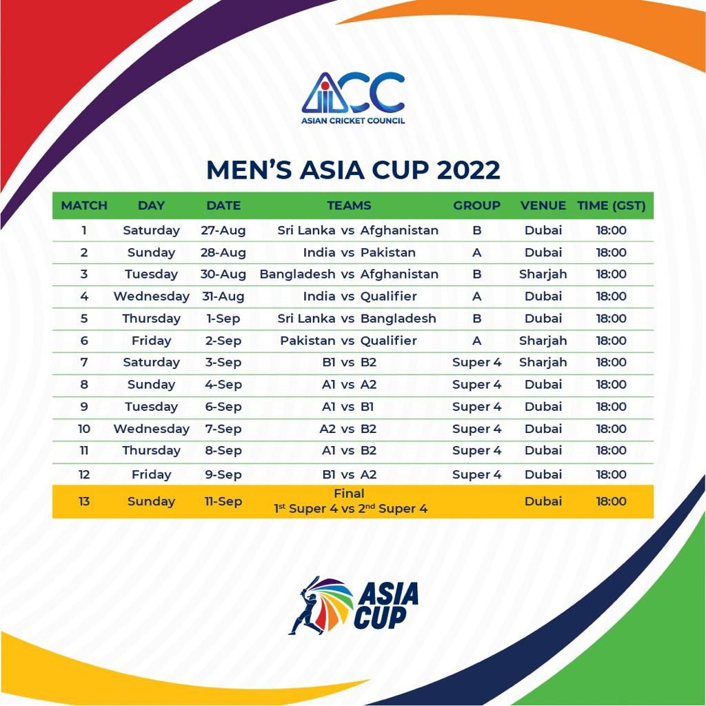 India to Play Pakistan on August 28 as Schedule For Asia Cup 2022 Released