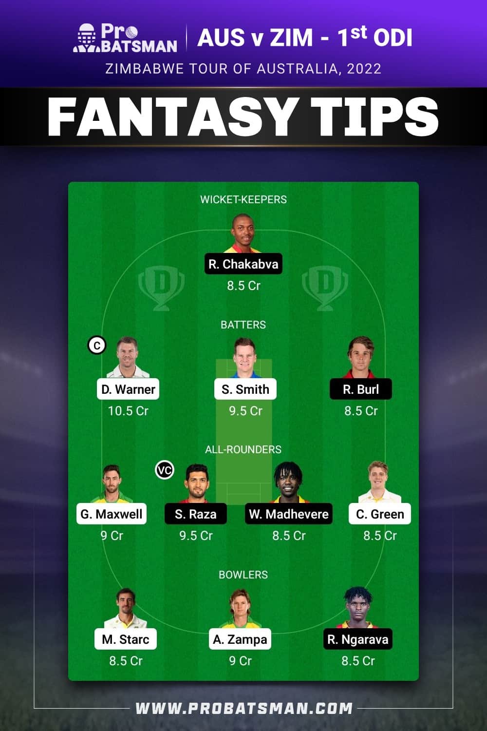 AUS vs ZIM Dream11 Prediction - Fantasy Team 1