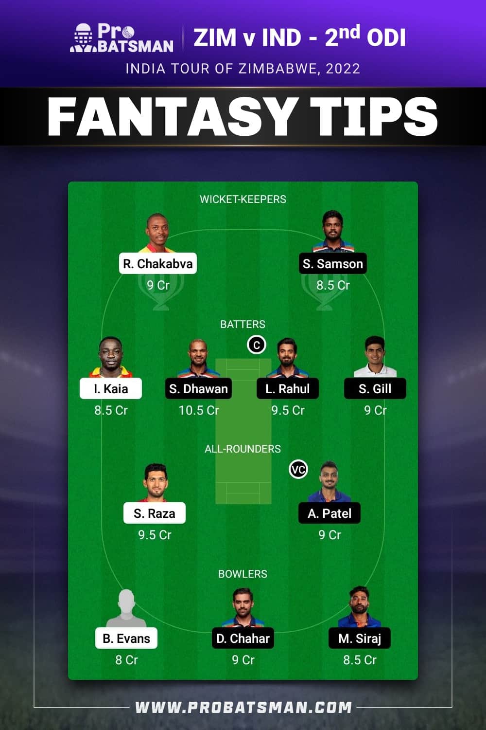ZIM vs IND Dream11 Prediction - Fantasy Team 2 ZIM vs IND Dream11 Prediction - Fantasy Team 2