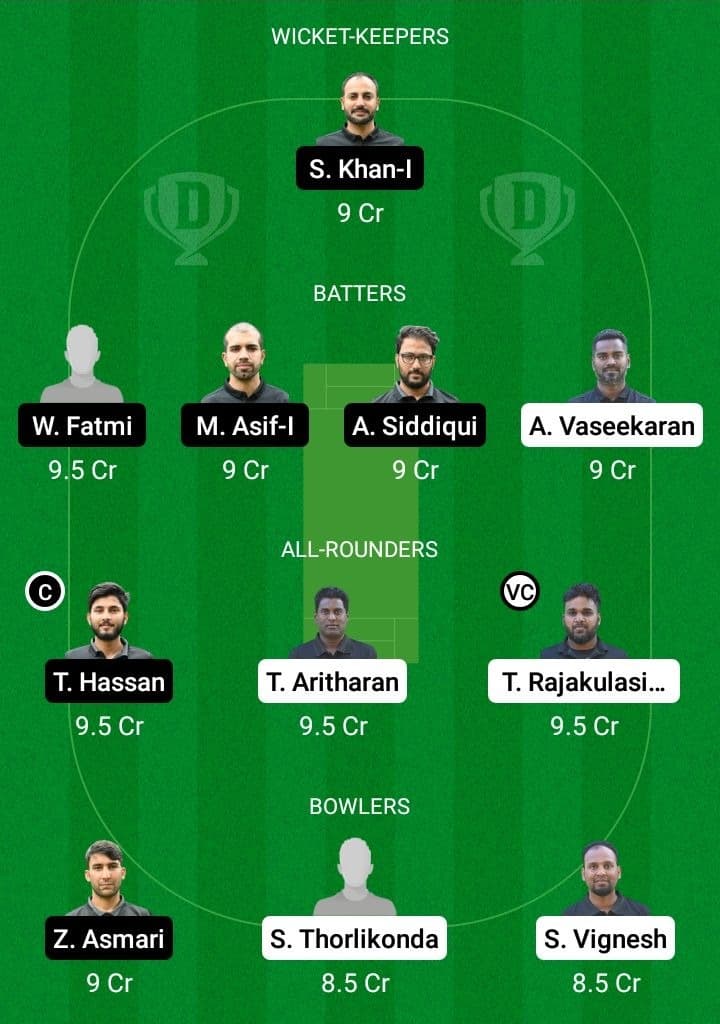 BYB vs BYS Dream11 Prediction - Fantasy Team 2