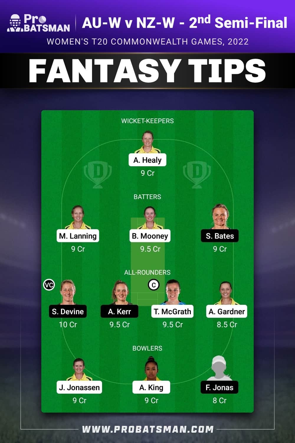 AU-W vs NZ-W Dream11 Prediction - Fantasy Team 1