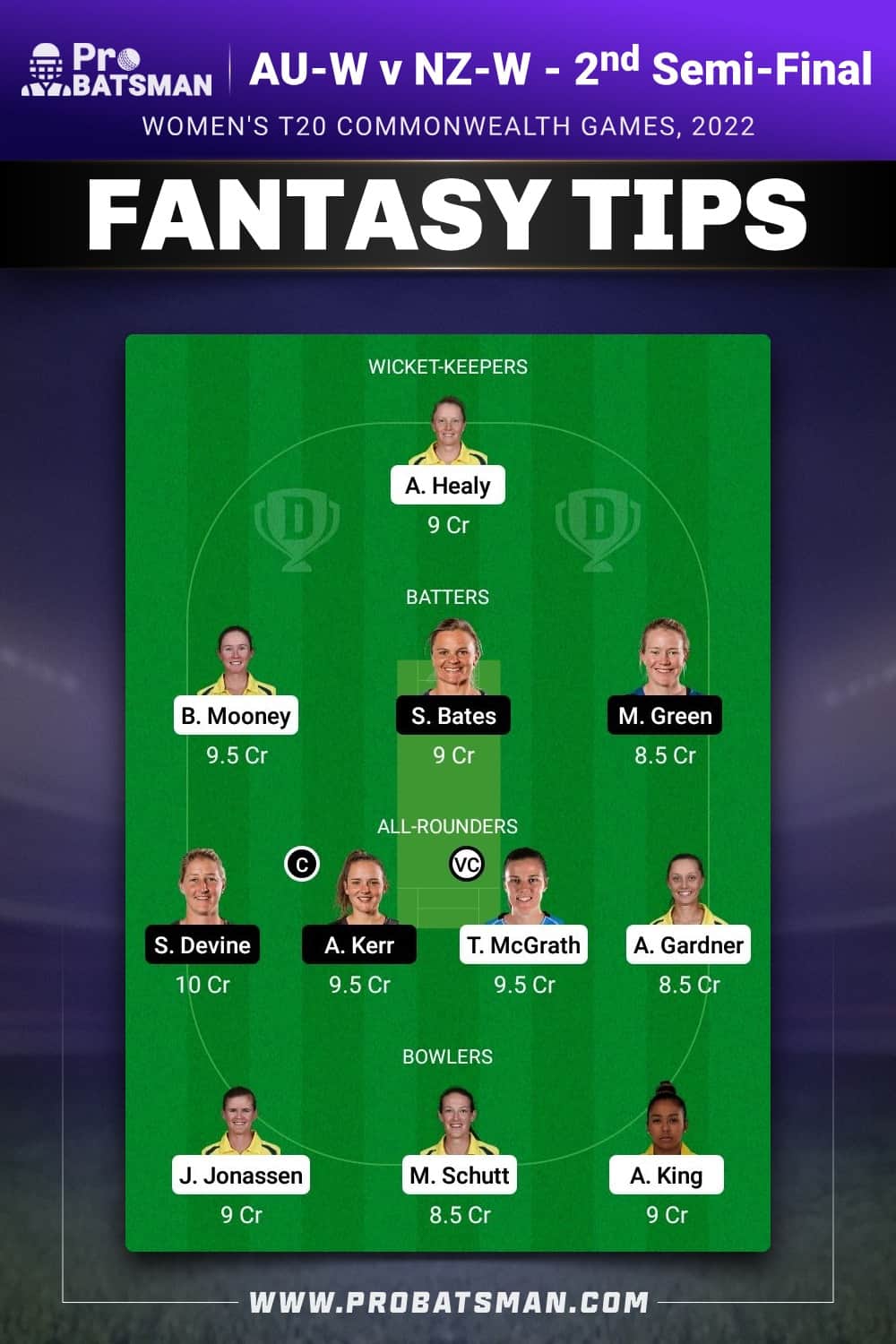 AU-W vs NZ-W Dream11 Prediction - Fantasy Team 2