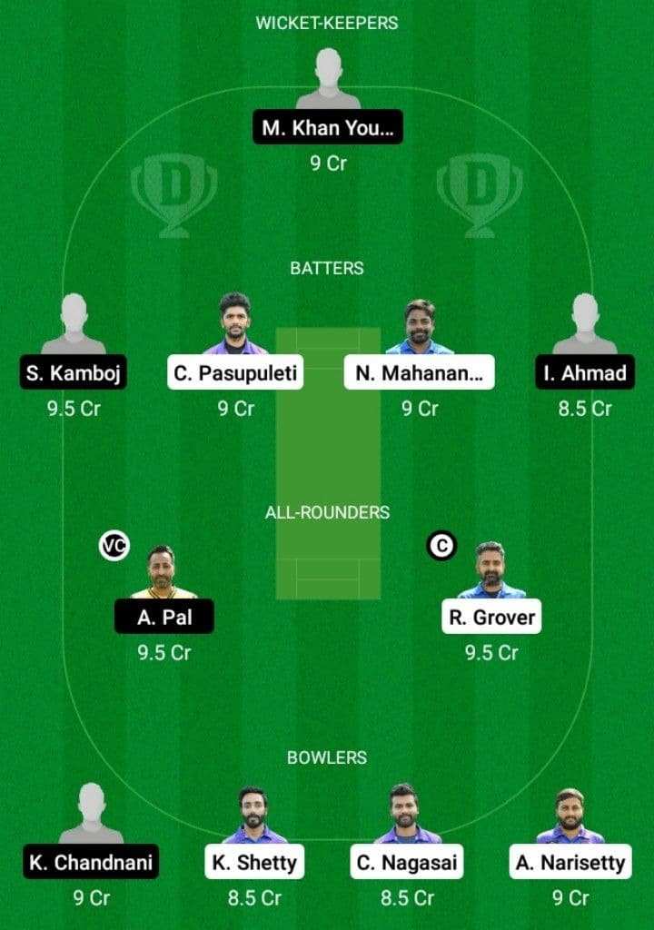 ICAB vs RCD Dream11 Prediction