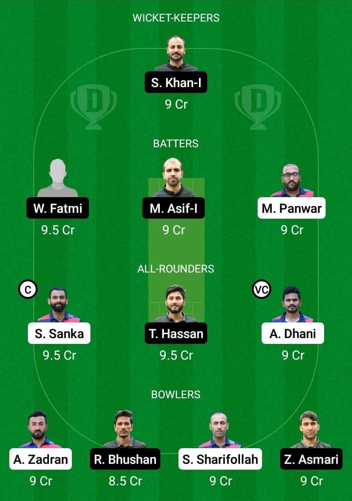 KCC vs BYS Dream11 Prediction - Fantasy Team 1