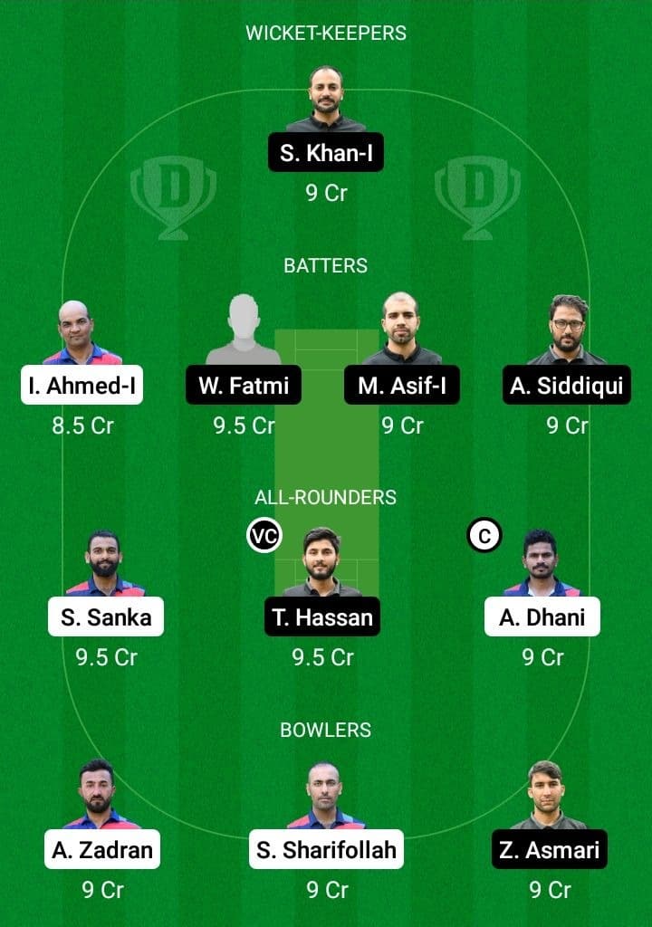 KCC vs BYS Dream11 Prediction - Fantasy Team 2