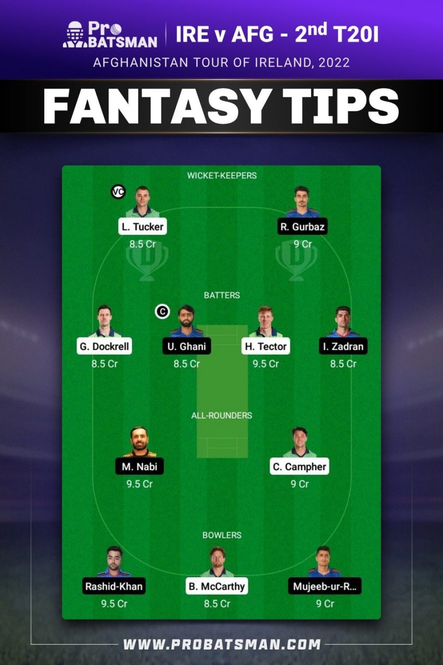 IRE vs AFG Dream11 Prediction - Fantasy Team 1